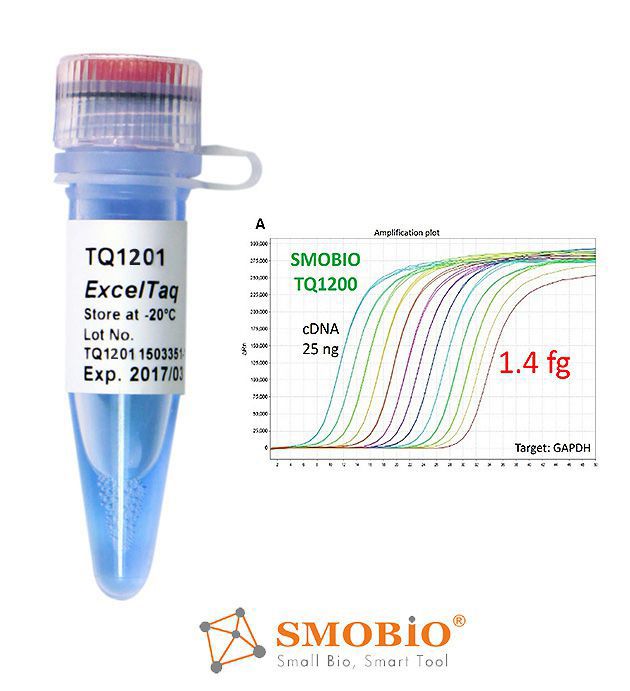 [TQ1201] ExcelTaq™ 2X Fast Q-PCR Master Mix (SYBR, no ROX), 500 RXN